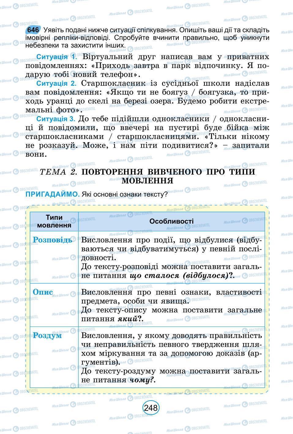 Підручники Українська мова 6 клас сторінка 248