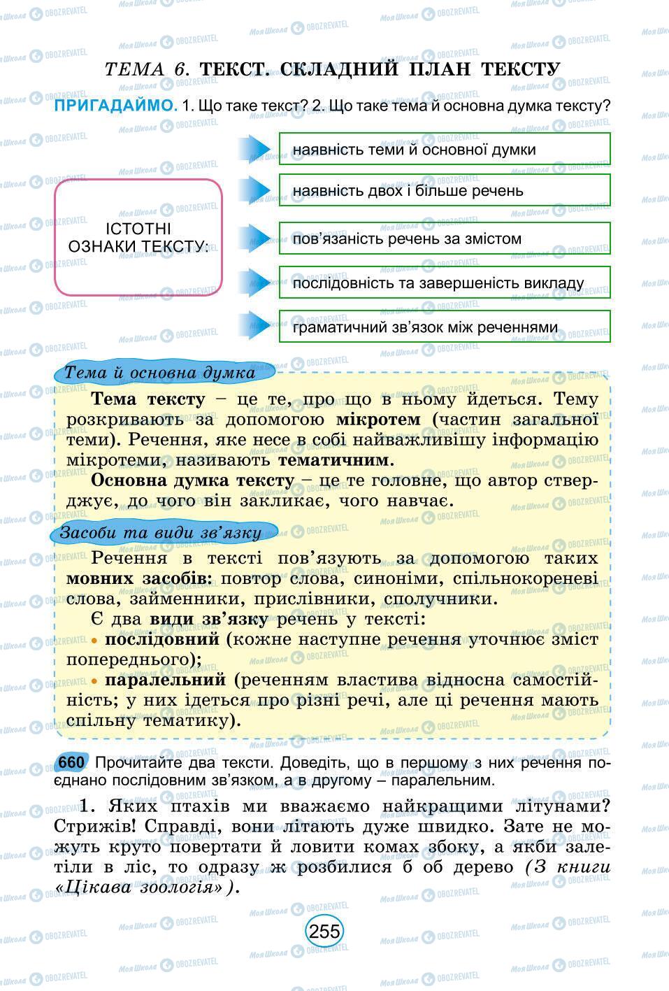 Учебники Укр мова 6 класс страница 255