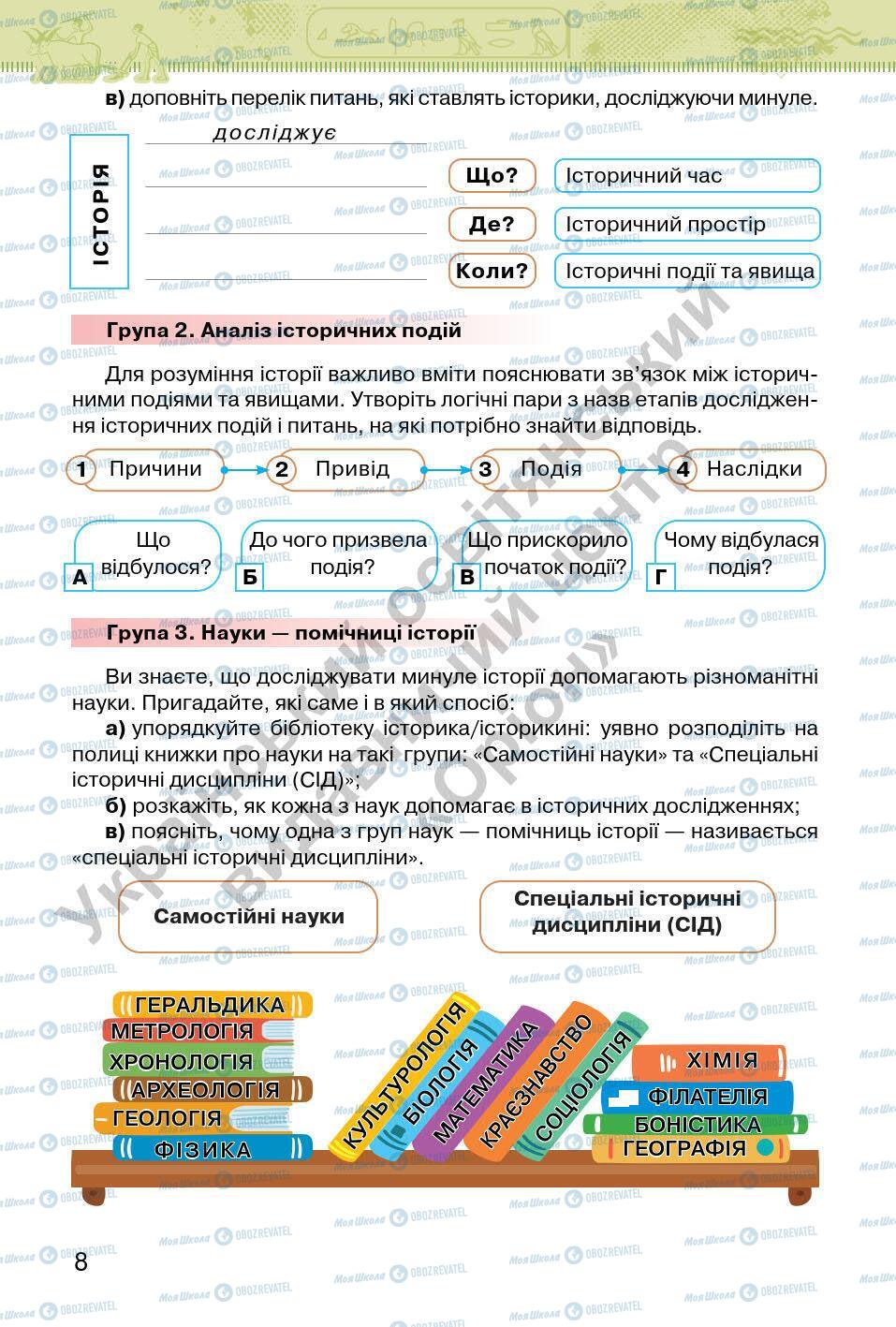 Підручники Всесвітня історія 6 клас сторінка 8