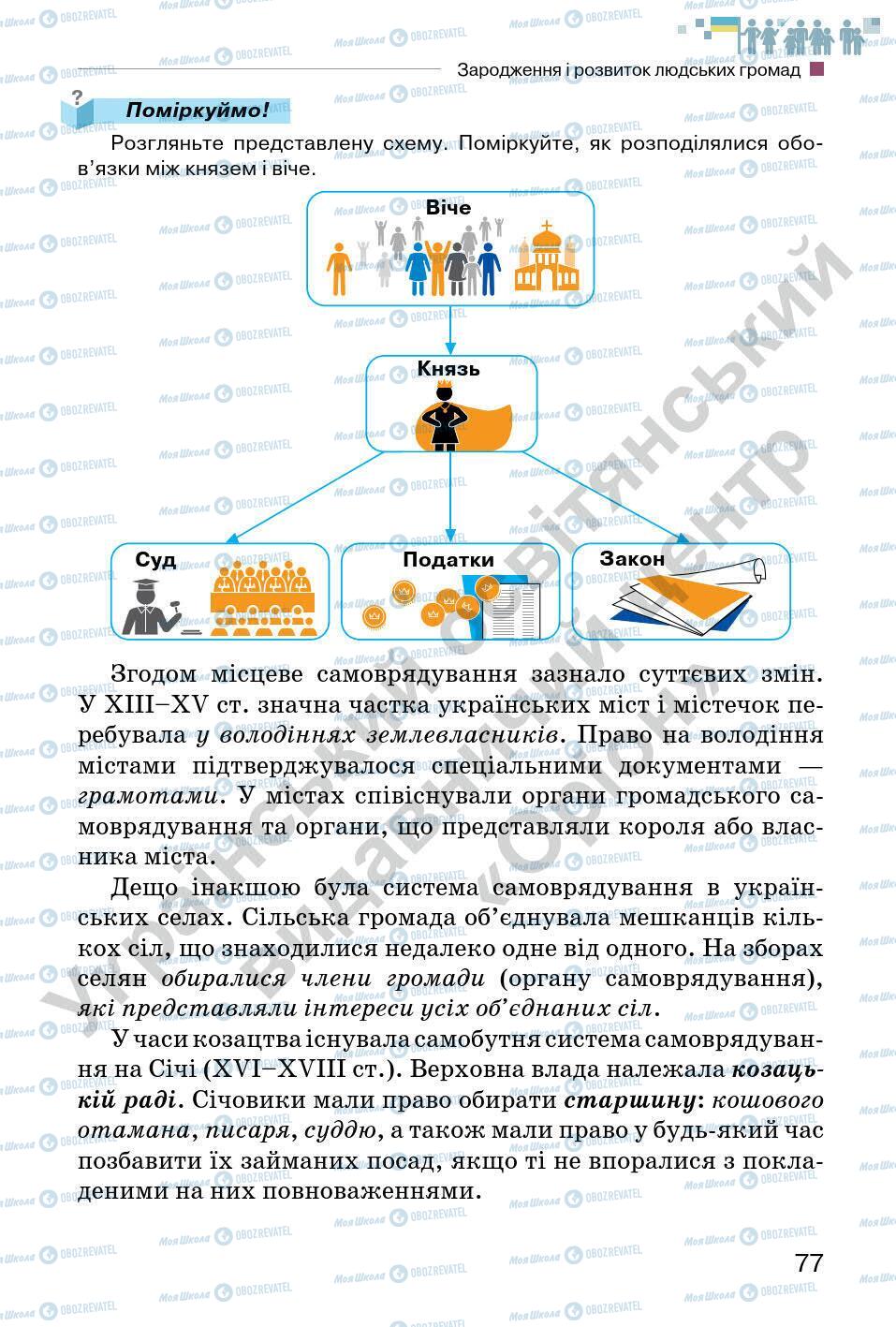 Підручники Всесвітня історія 6 клас сторінка 77