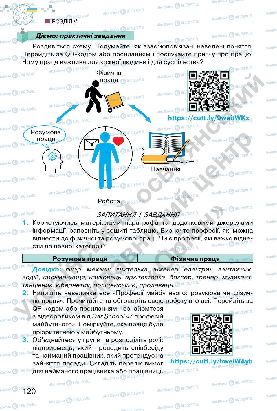 Підручники Всесвітня історія 6 клас сторінка 120