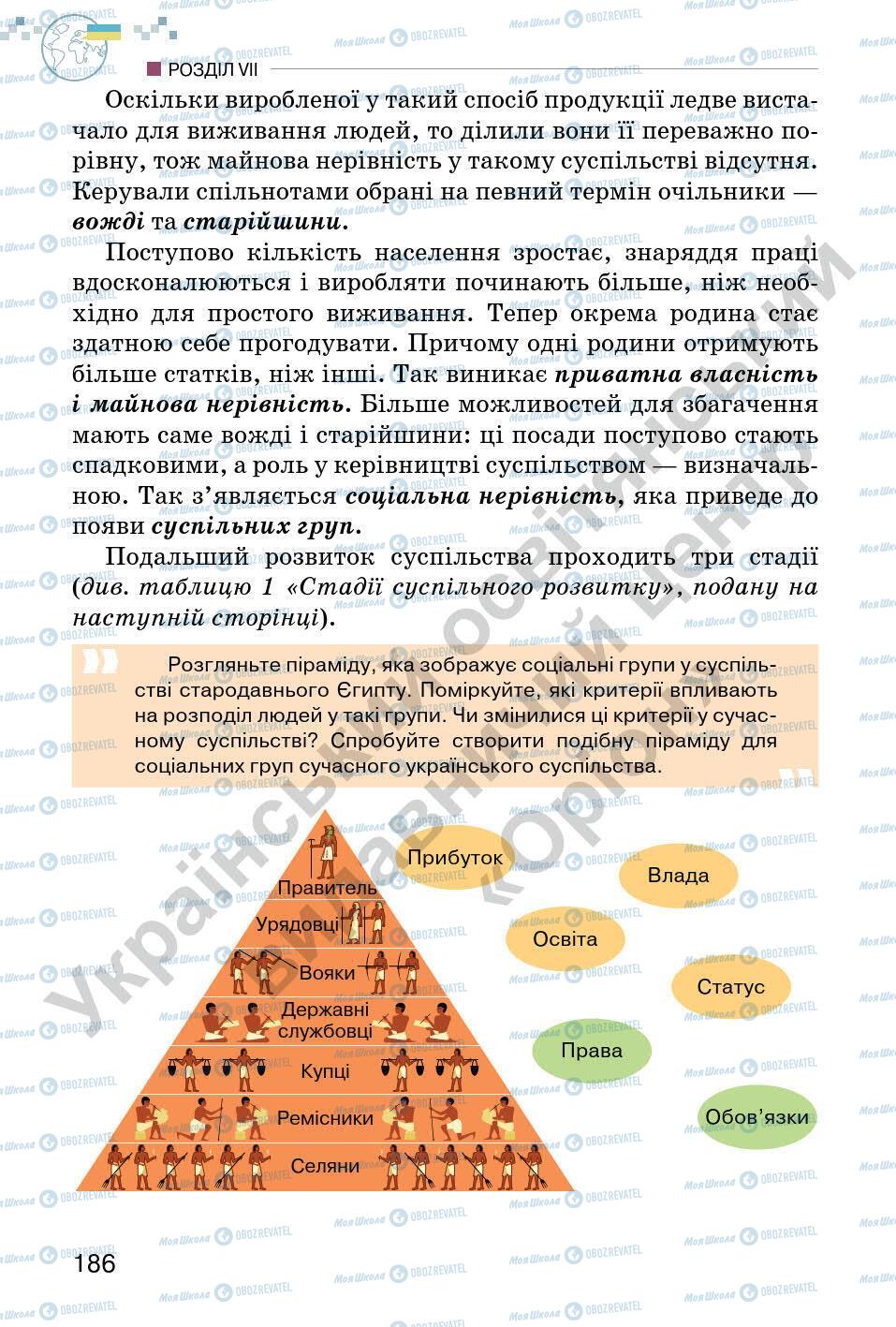 Учебники Всемирная история 6 класс страница 186