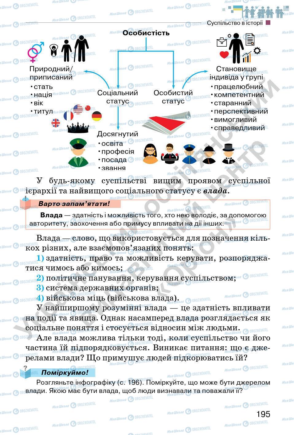 Підручники Всесвітня історія 6 клас сторінка 195