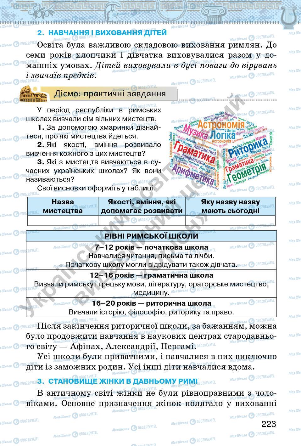 Підручники Всесвітня історія 6 клас сторінка 223