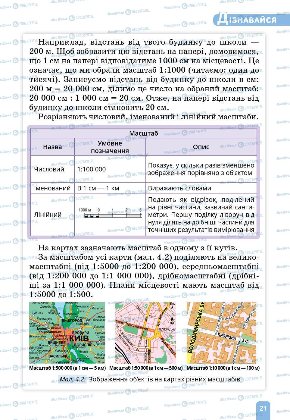 Учебники Природоведение 6 класс страница 21