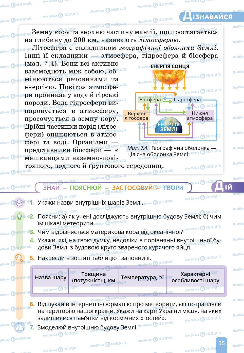 Підручники Природознавство 6 клас сторінка 35