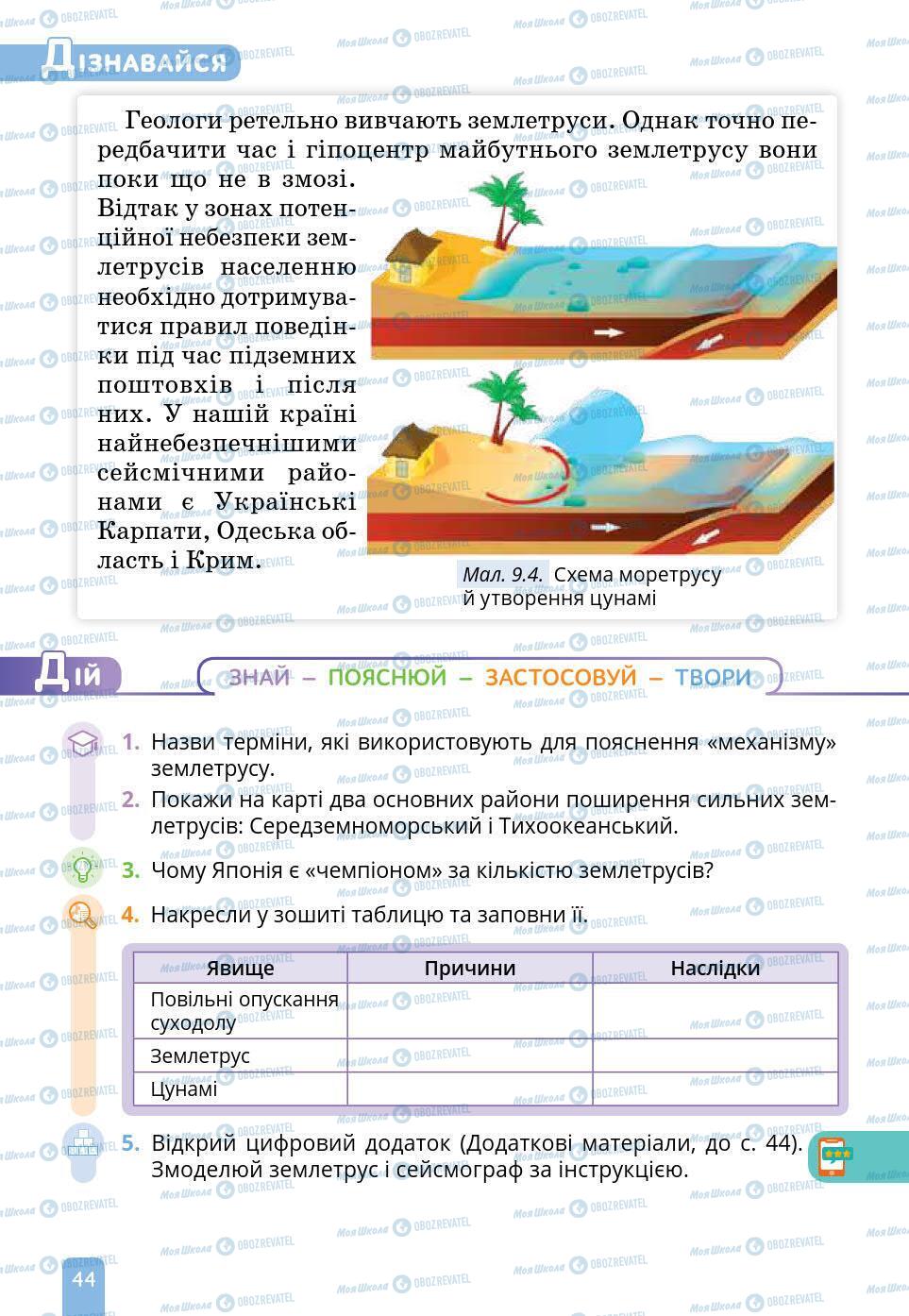 Підручники Природознавство 6 клас сторінка 44