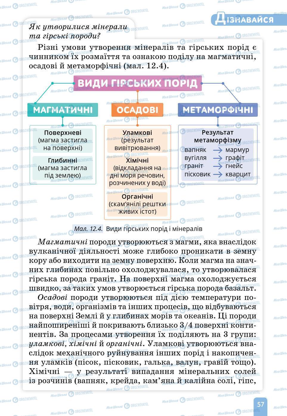 Учебники Природоведение 6 класс страница 57