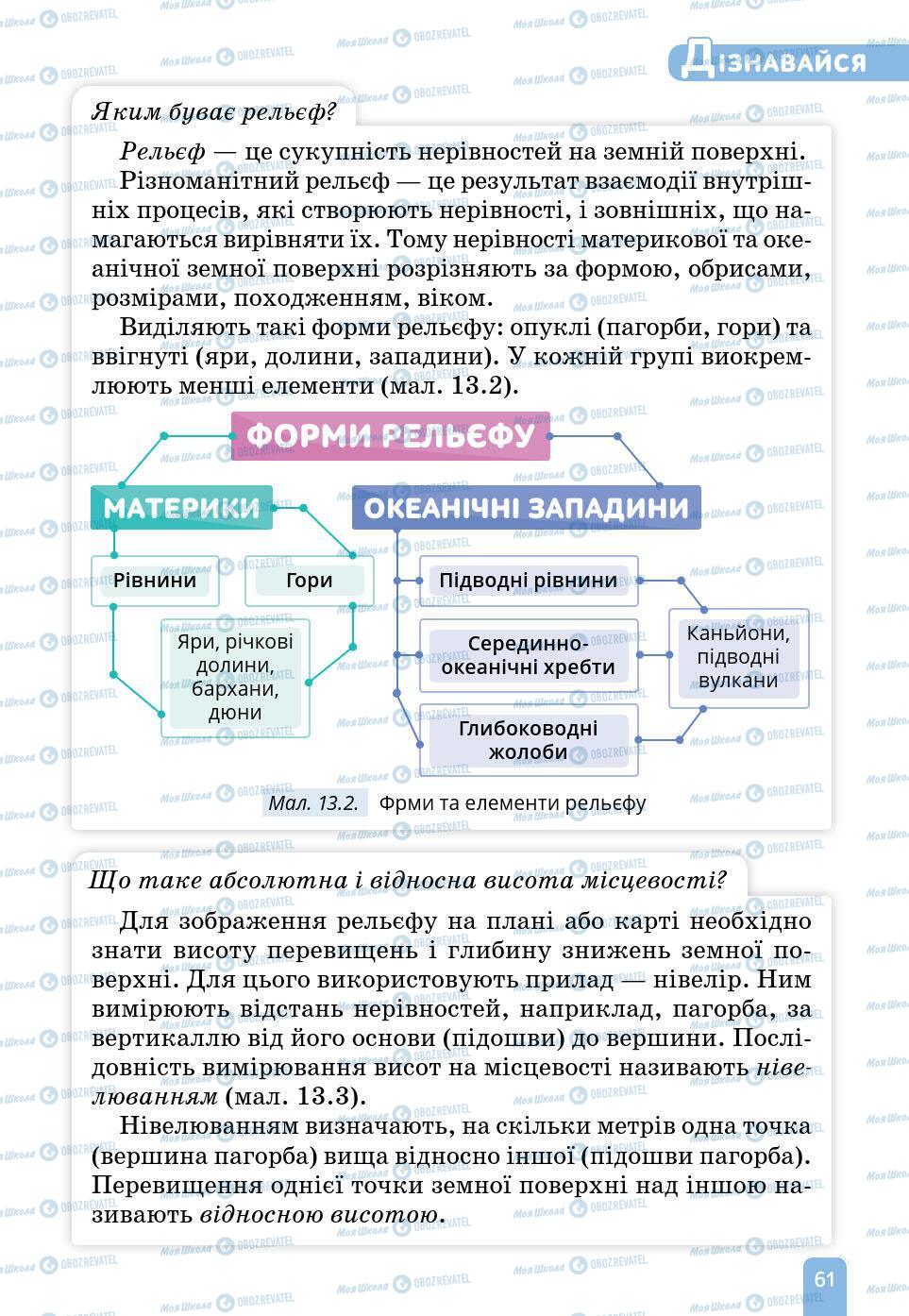 Підручники Природознавство 6 клас сторінка 61