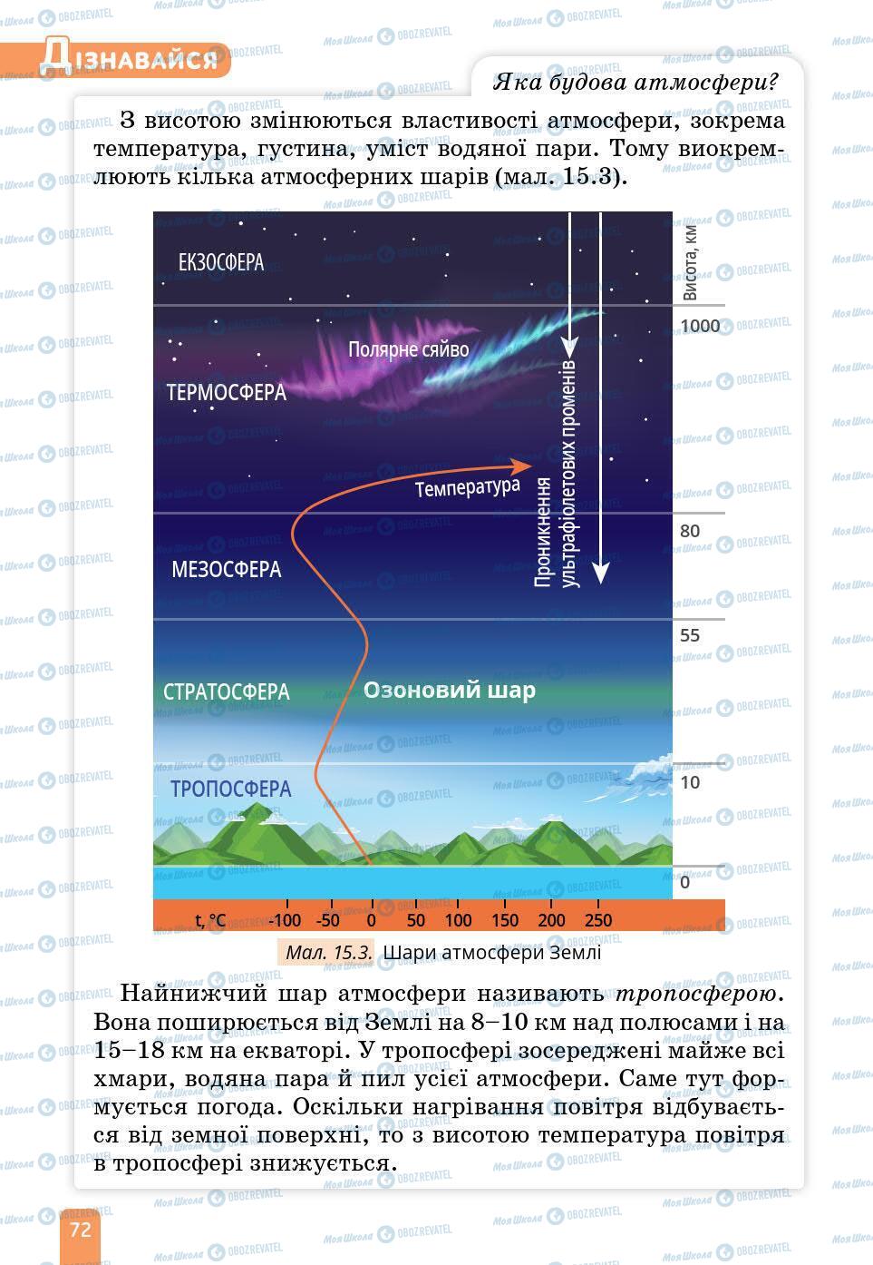 Підручники Природознавство 6 клас сторінка 72