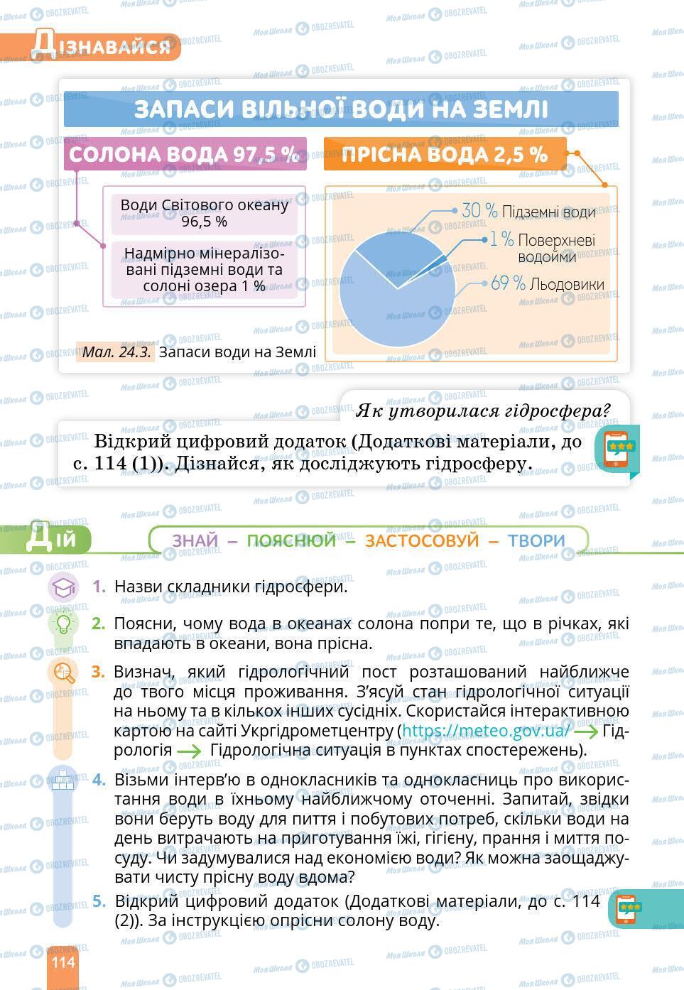 Підручники Природознавство 6 клас сторінка 114