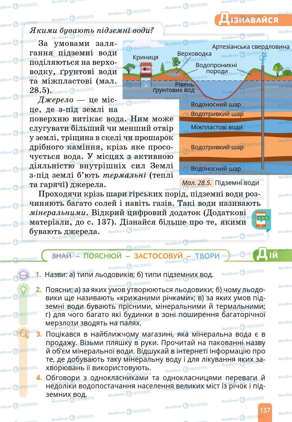 Підручники Природознавство 6 клас сторінка 137