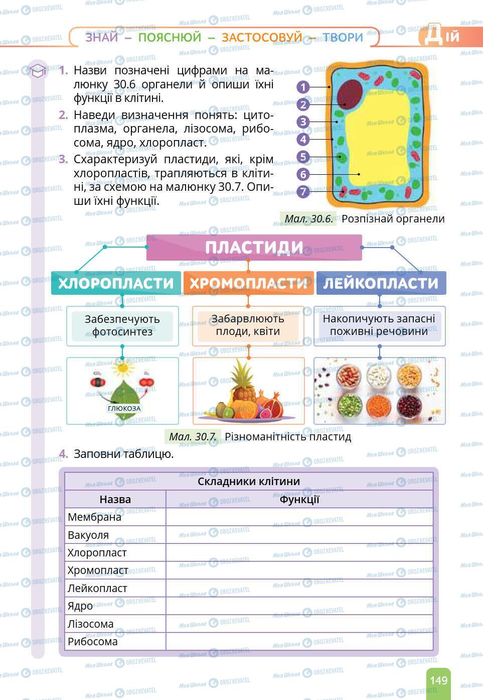 Учебники Природоведение 6 класс страница 149