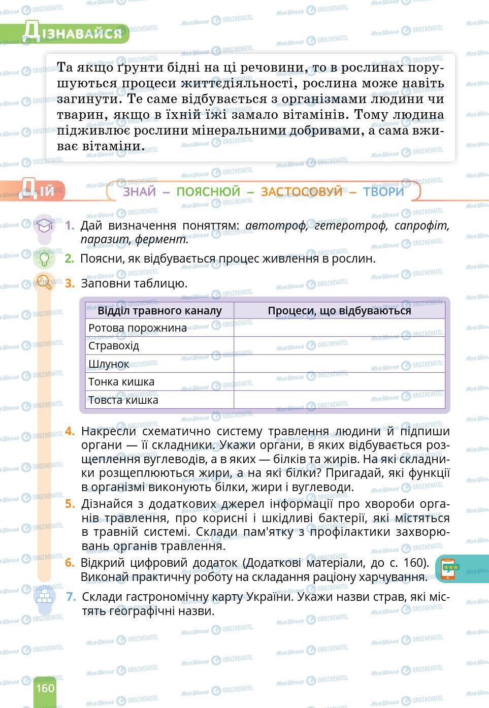 Учебники Природоведение 6 класс страница 160