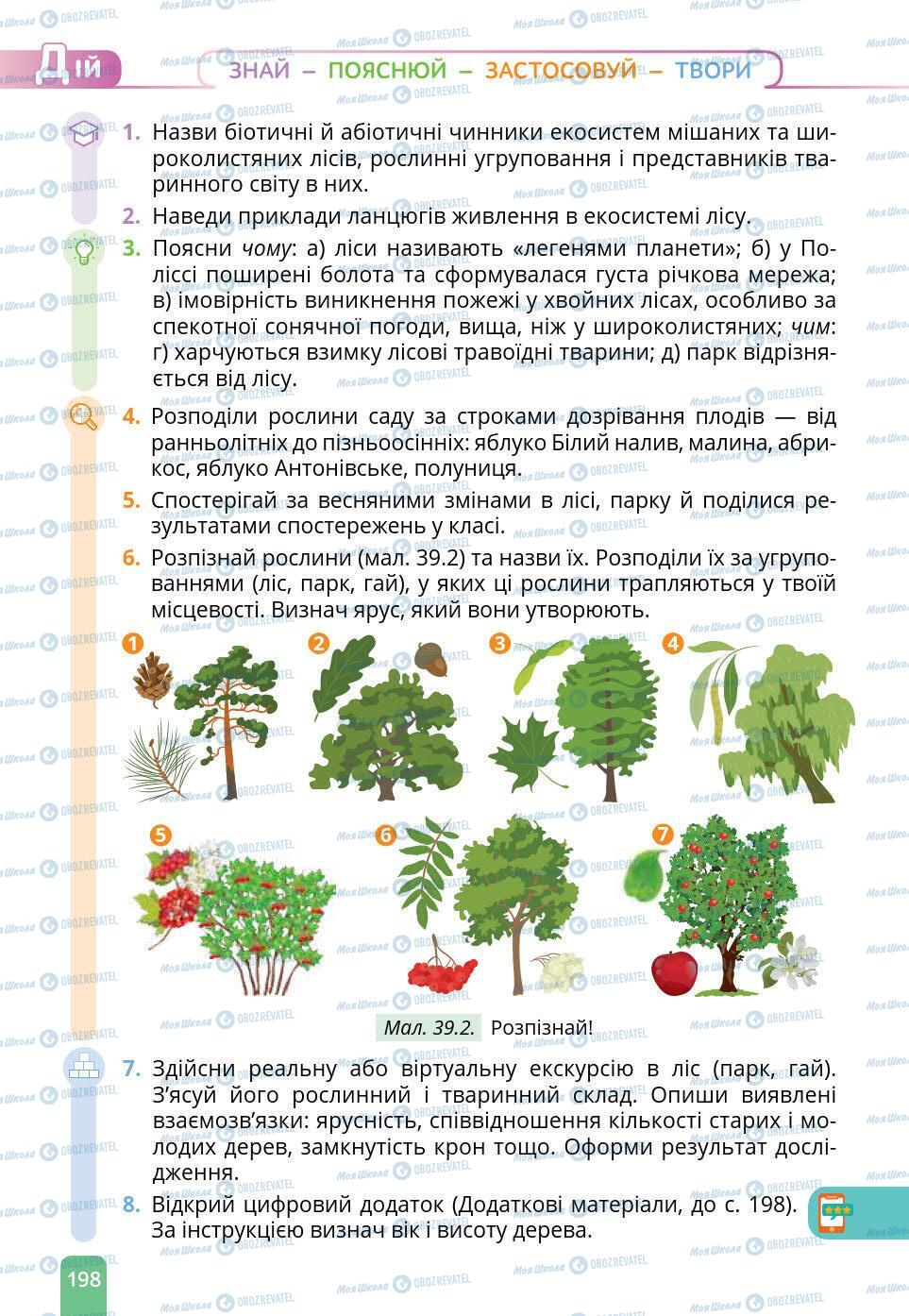 Учебники Природоведение 6 класс страница 198