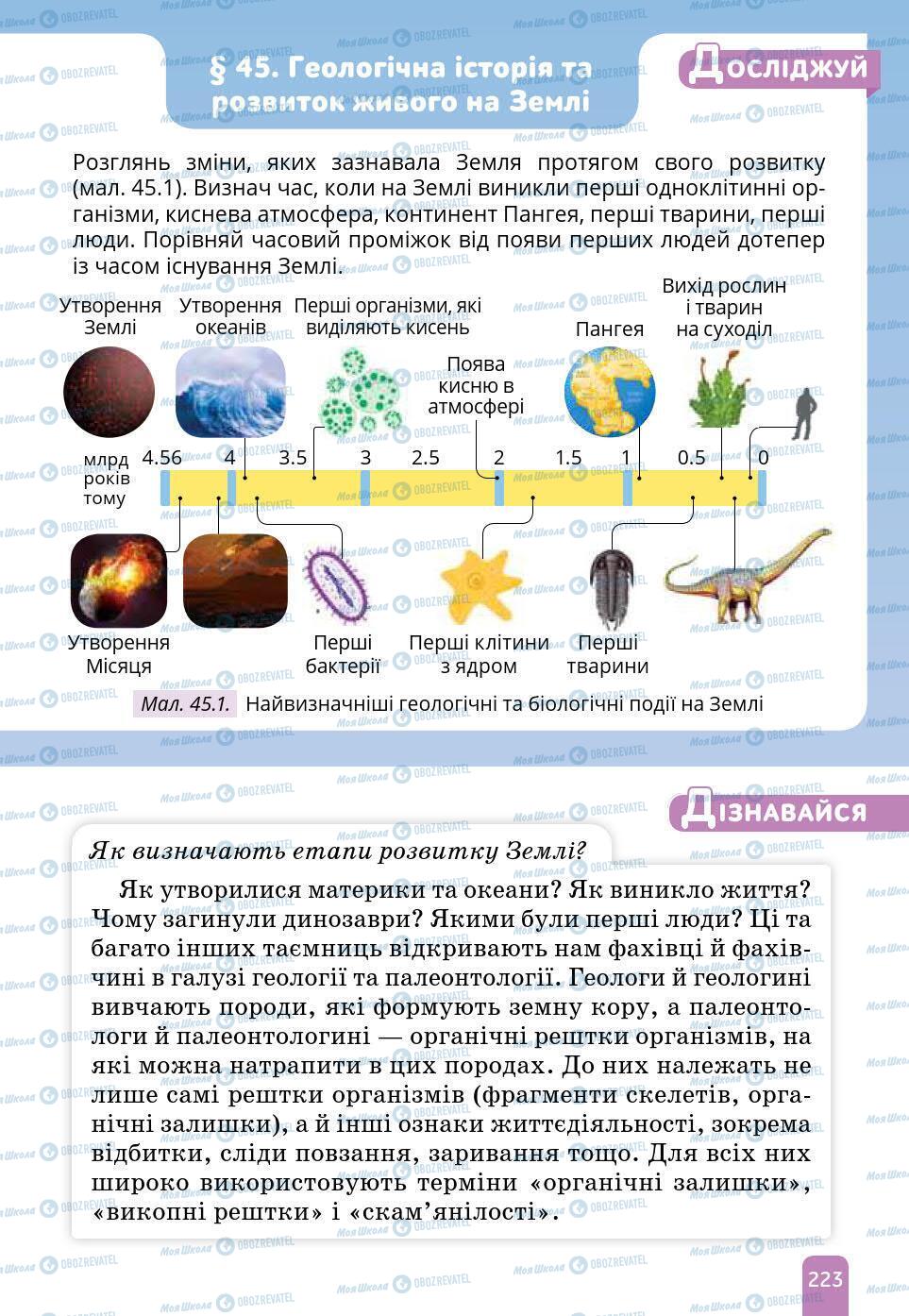 Підручники Природознавство 6 клас сторінка 223