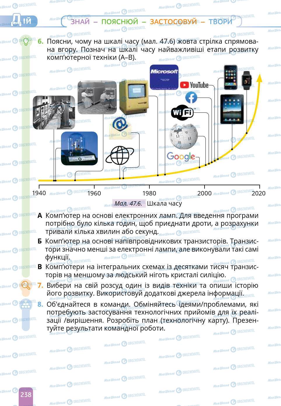 Учебники Природоведение 6 класс страница 238