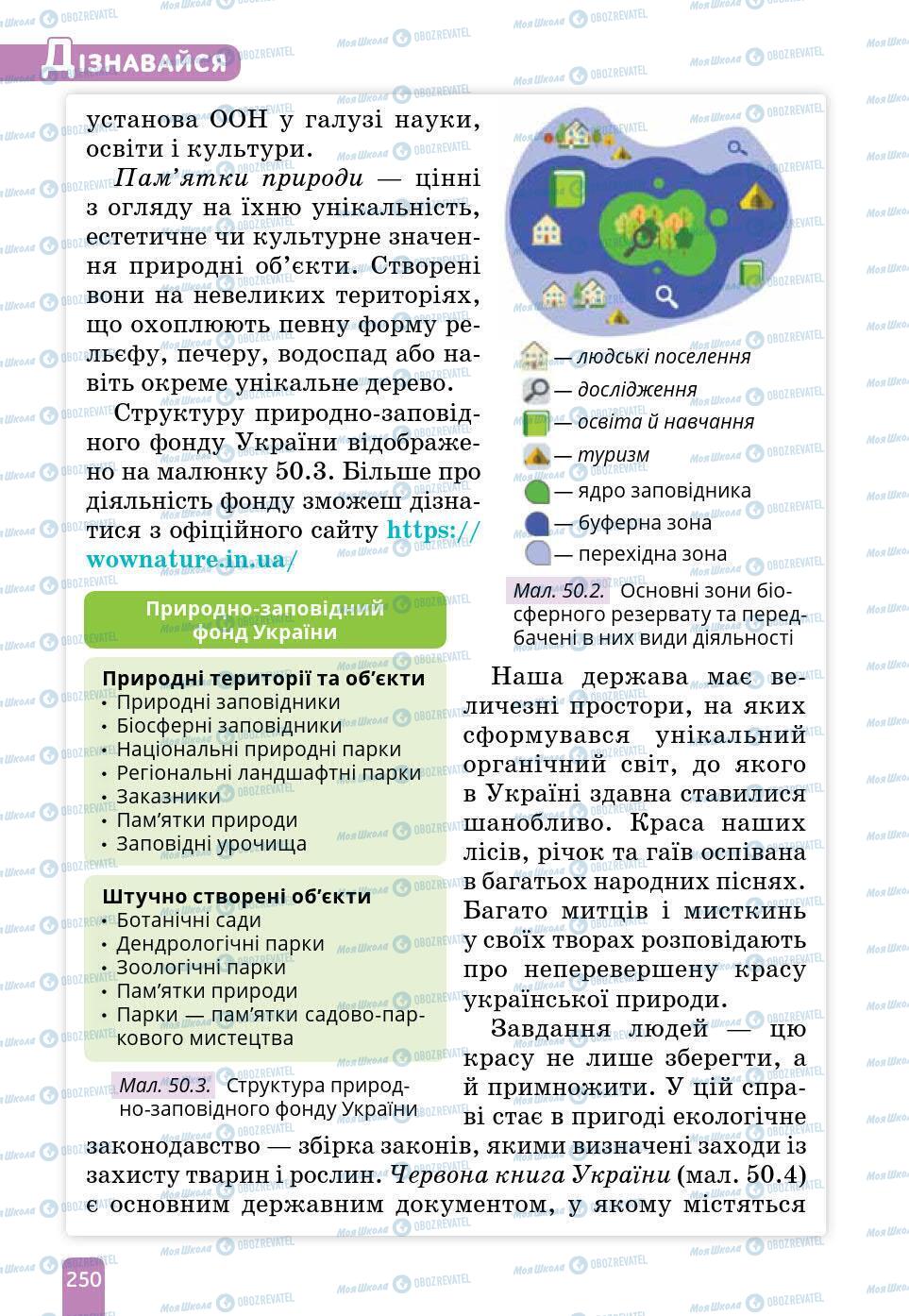 Підручники Природознавство 6 клас сторінка 250