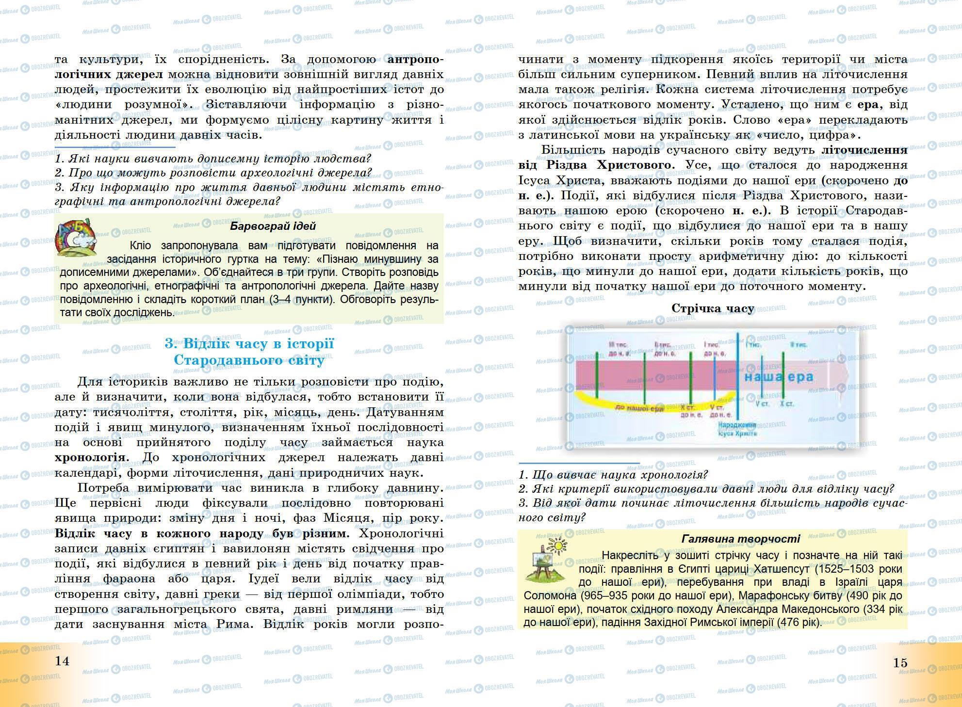 Підручники Всесвітня історія 6 клас сторінка 14-15