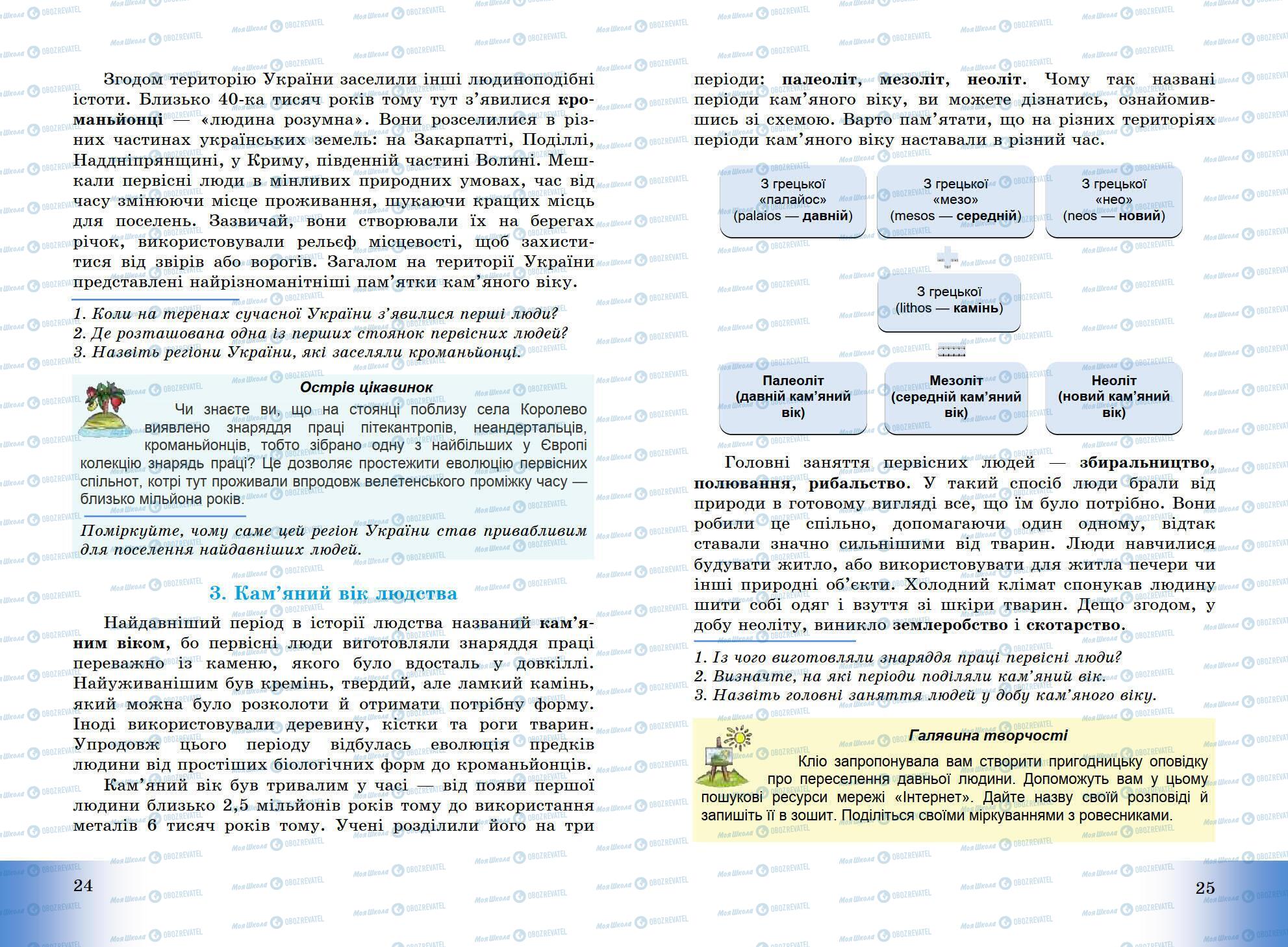 Підручники Всесвітня історія 6 клас сторінка 24-25