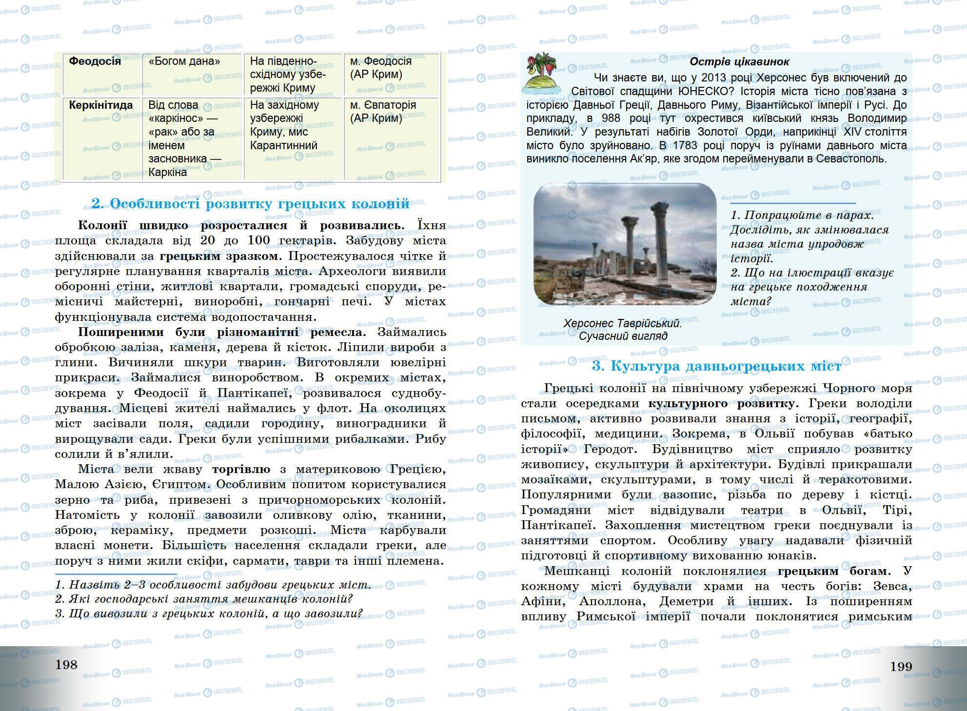 Підручники Всесвітня історія 6 клас сторінка 198-199