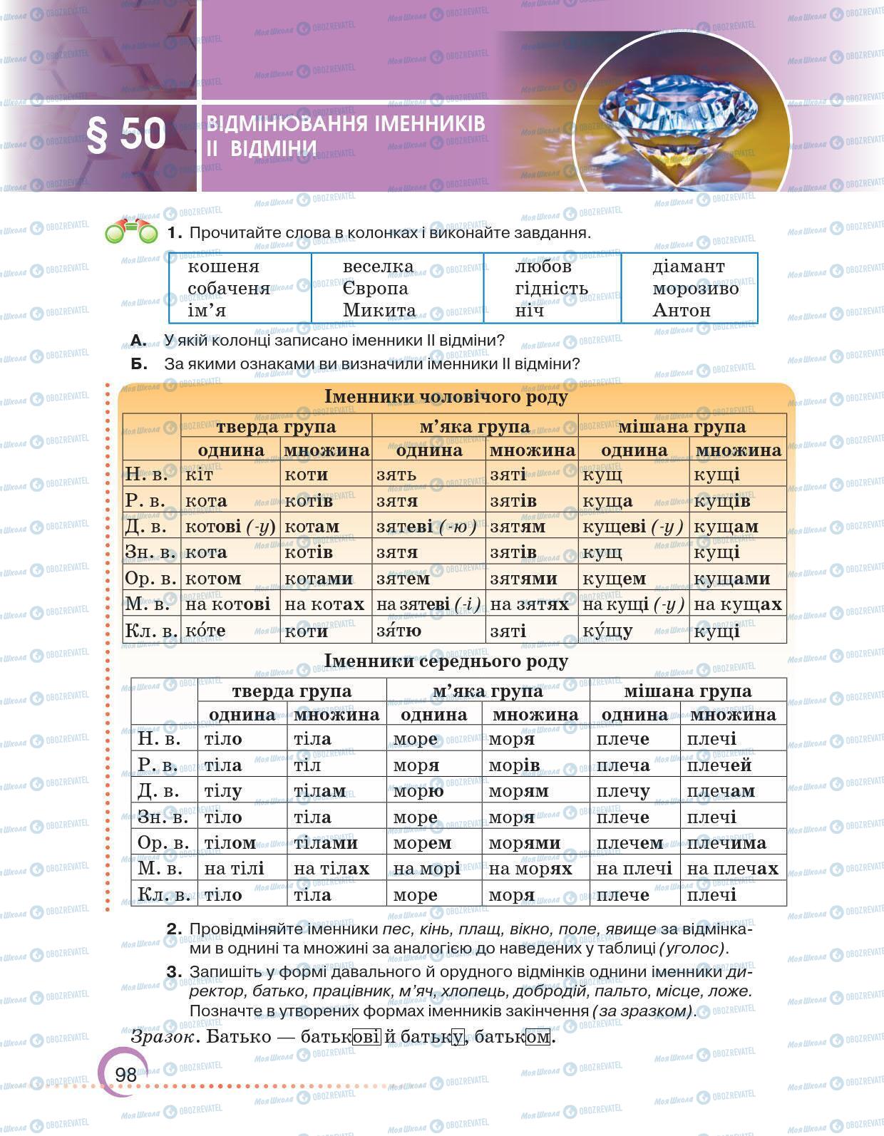 Учебники Укр мова 6 класс страница 98