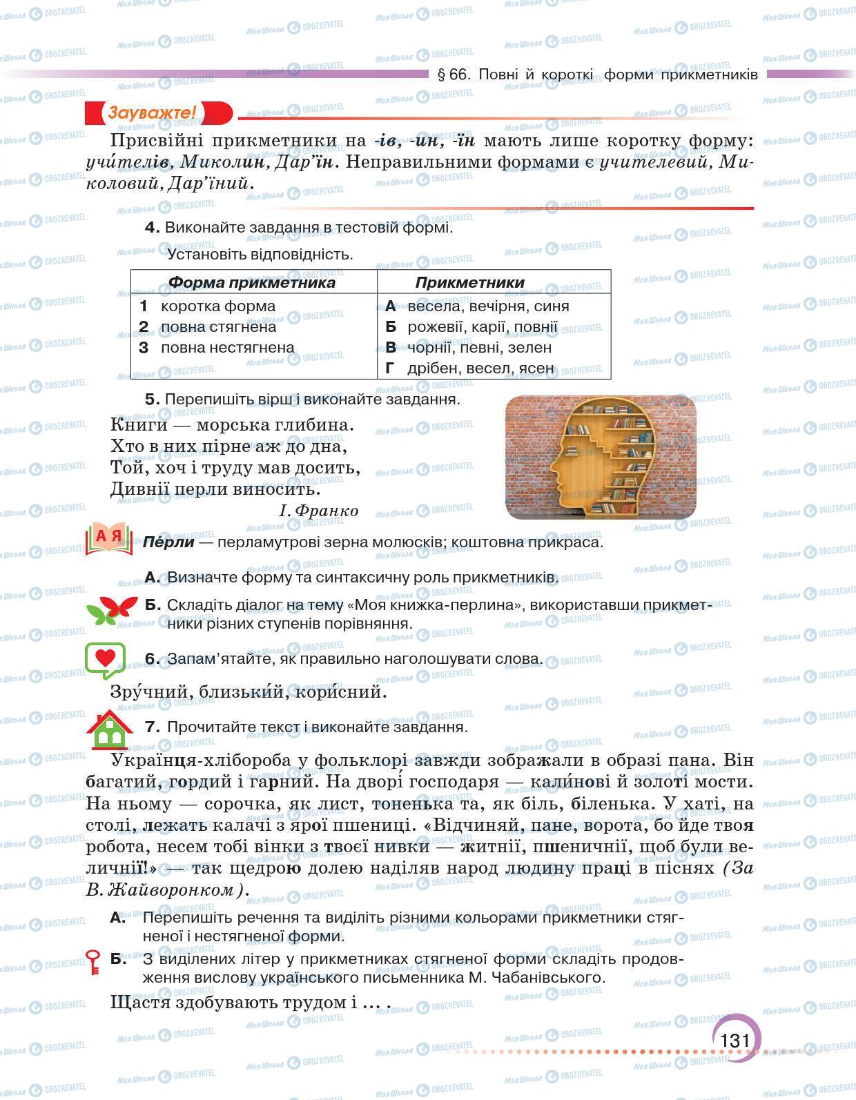 Підручники Українська мова 6 клас сторінка 131