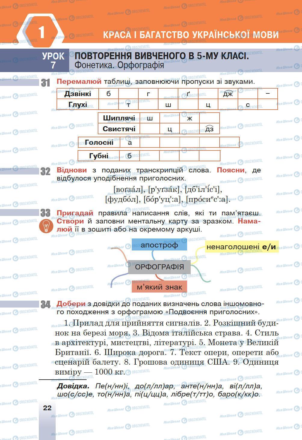 Підручники Українська мова 6 клас сторінка 22