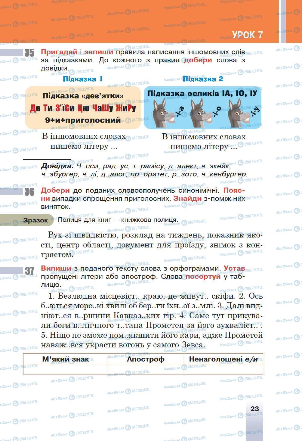 Підручники Українська мова 6 клас сторінка 23