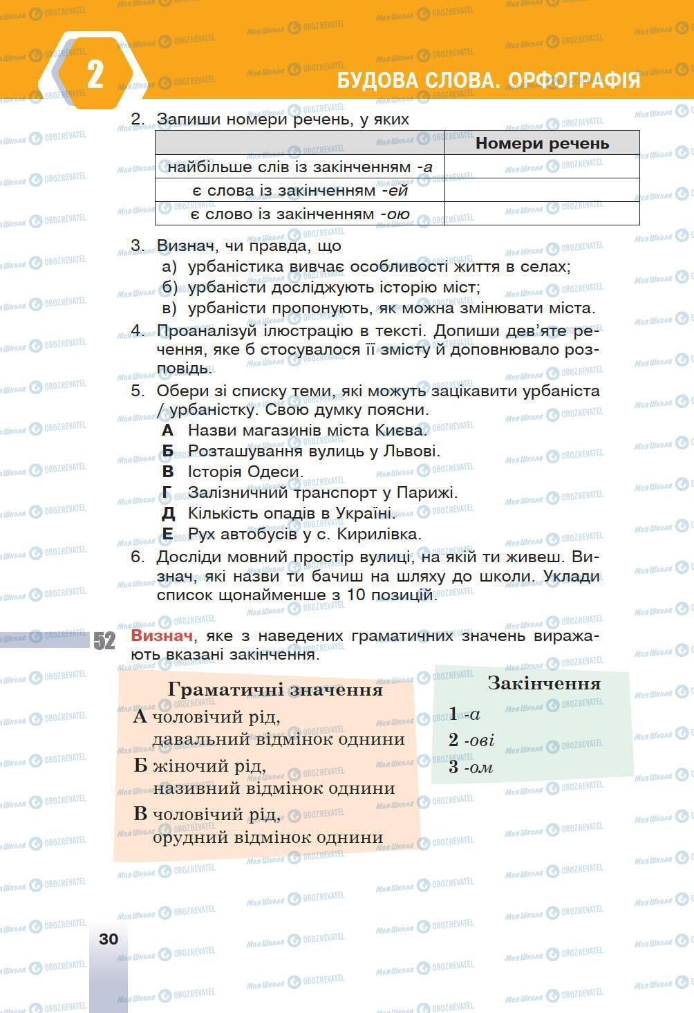Учебники Укр мова 6 класс страница 30