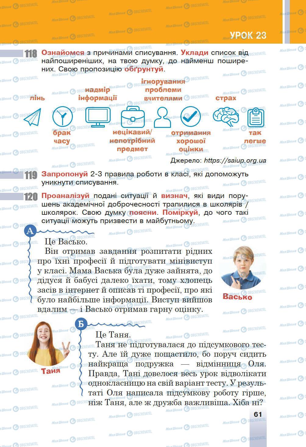 Підручники Українська мова 6 клас сторінка 61