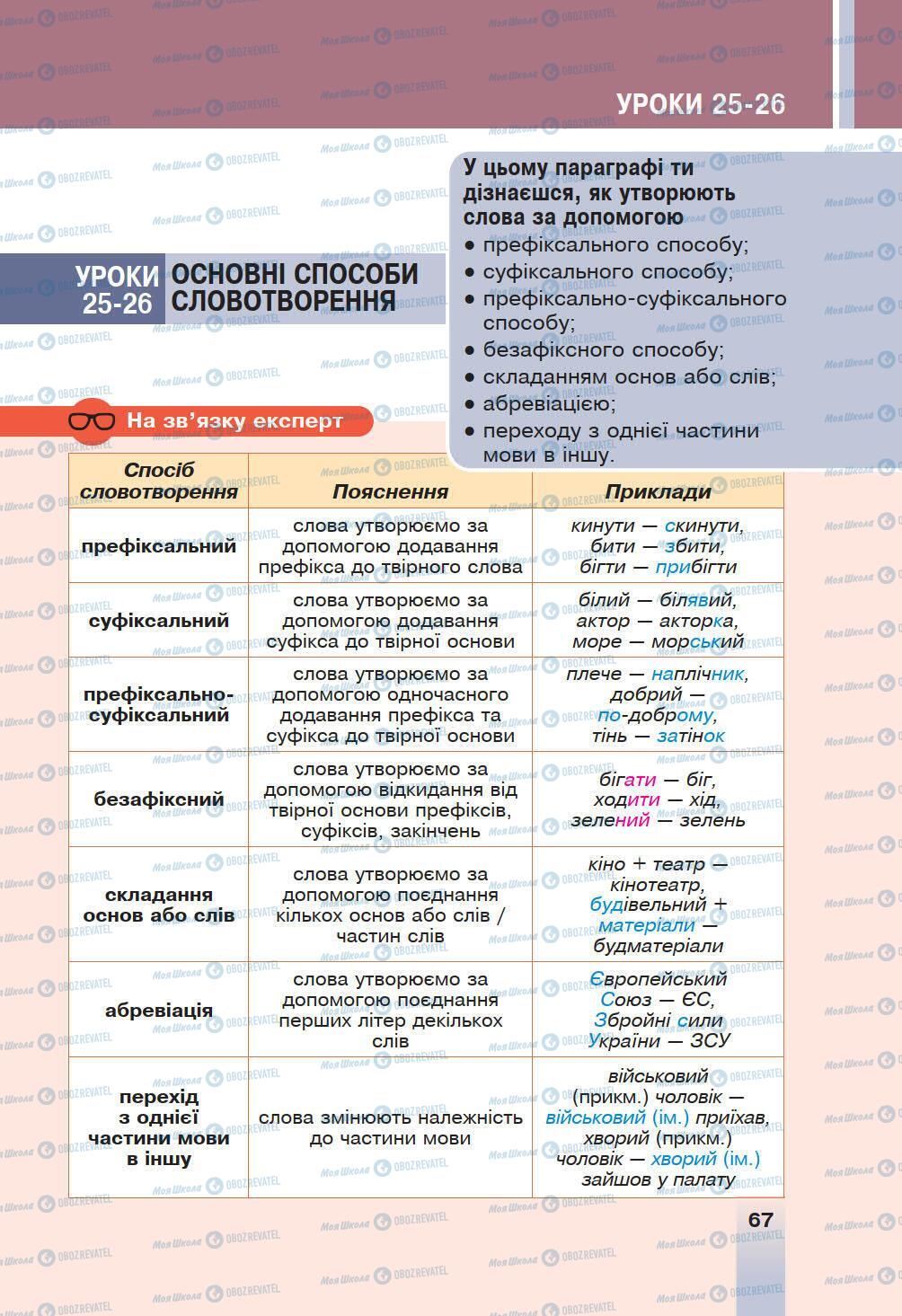 Учебники Укр мова 6 класс страница 67