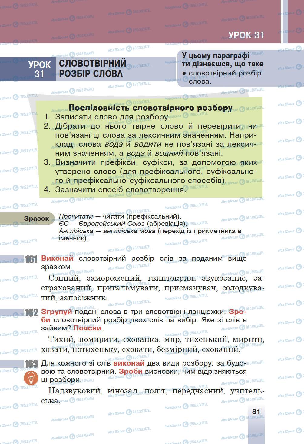 Підручники Українська мова 6 клас сторінка 81