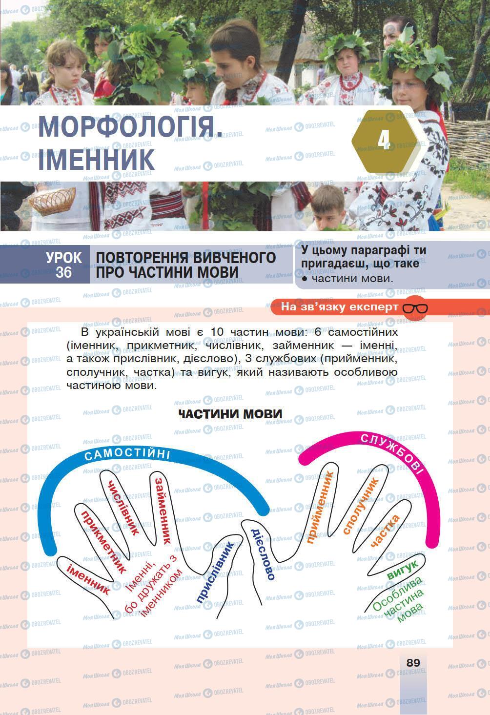Учебники Укр мова 6 класс страница 89