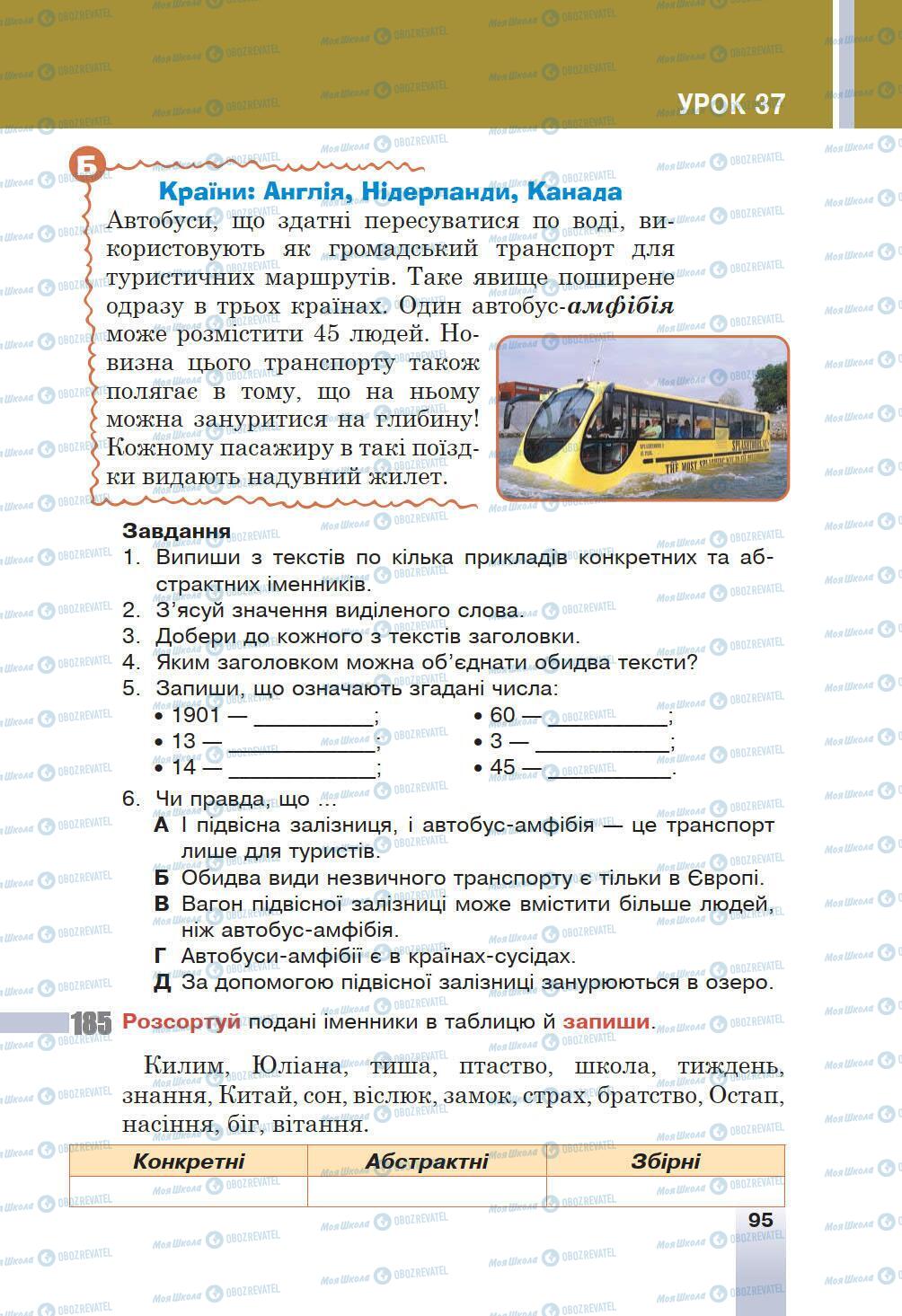 Підручники Українська мова 6 клас сторінка 95