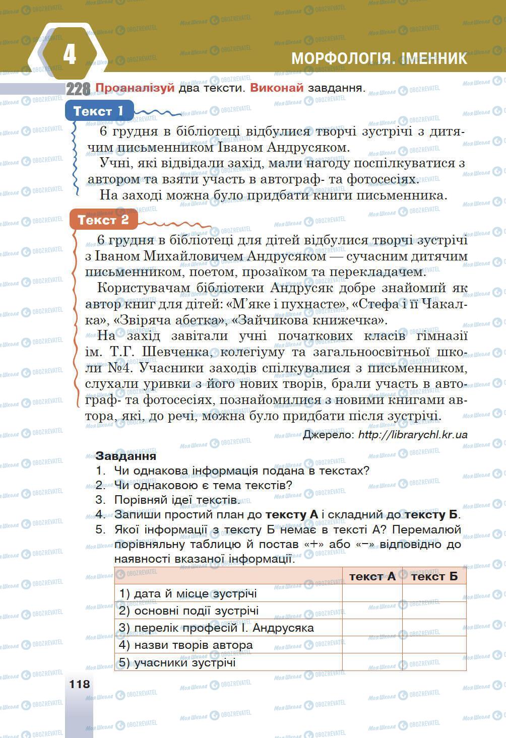 Підручники Українська мова 6 клас сторінка 118