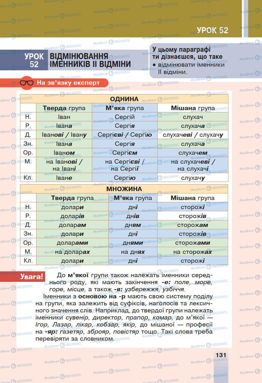 Учебники Укр мова 6 класс страница 131