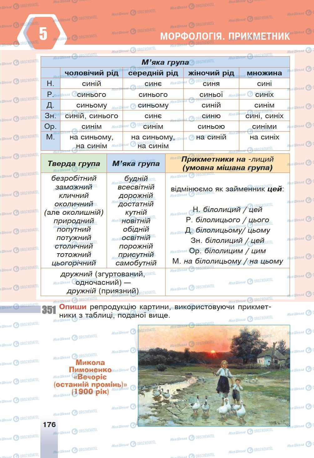 Учебники Укр мова 6 класс страница 176