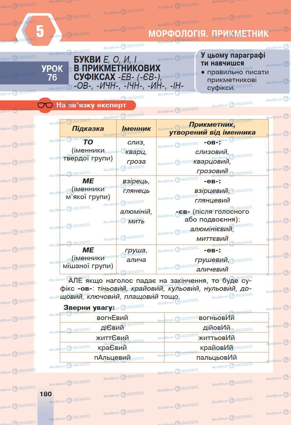 Учебники Укр мова 6 класс страница 180