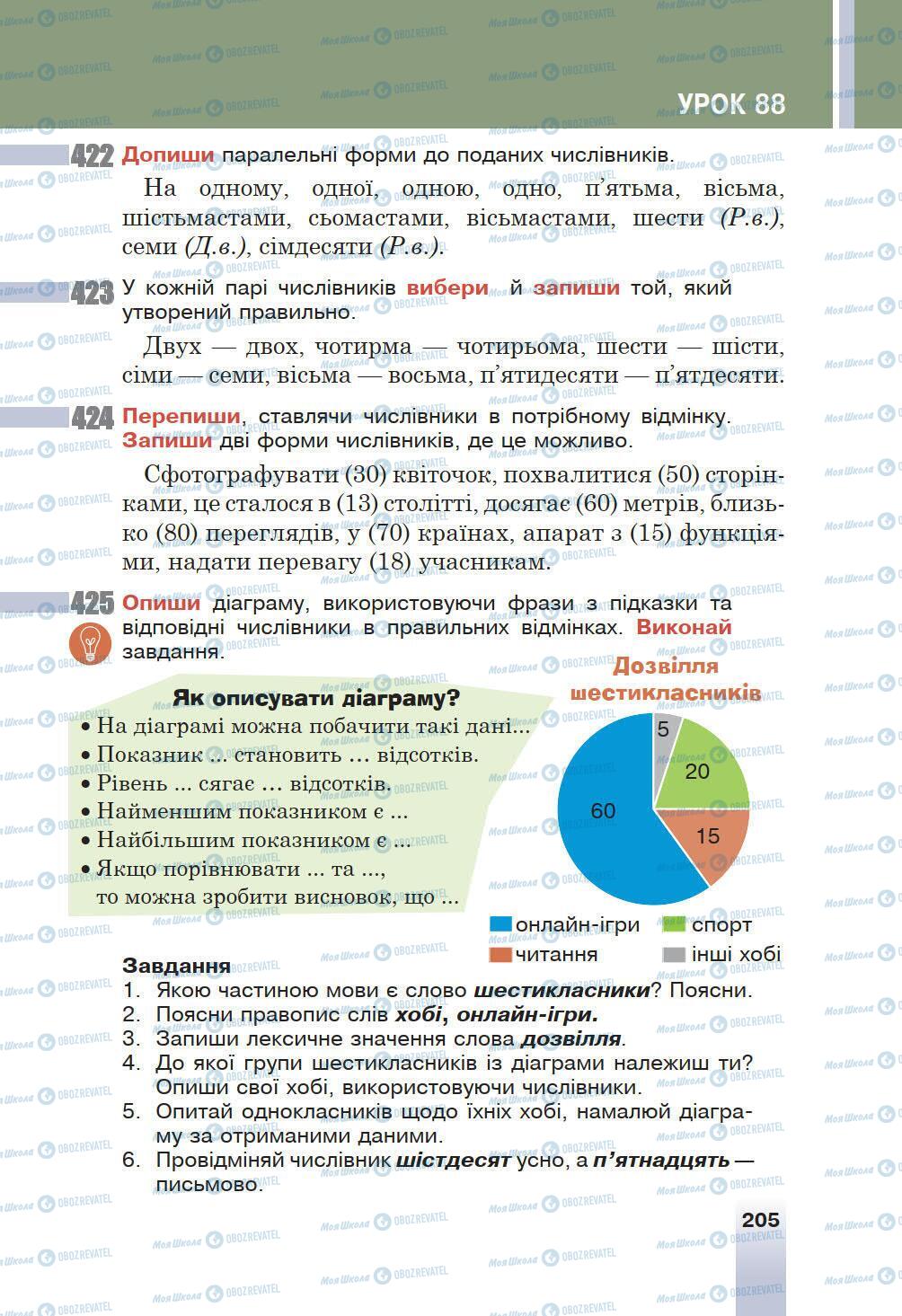 Підручники Українська мова 6 клас сторінка 205