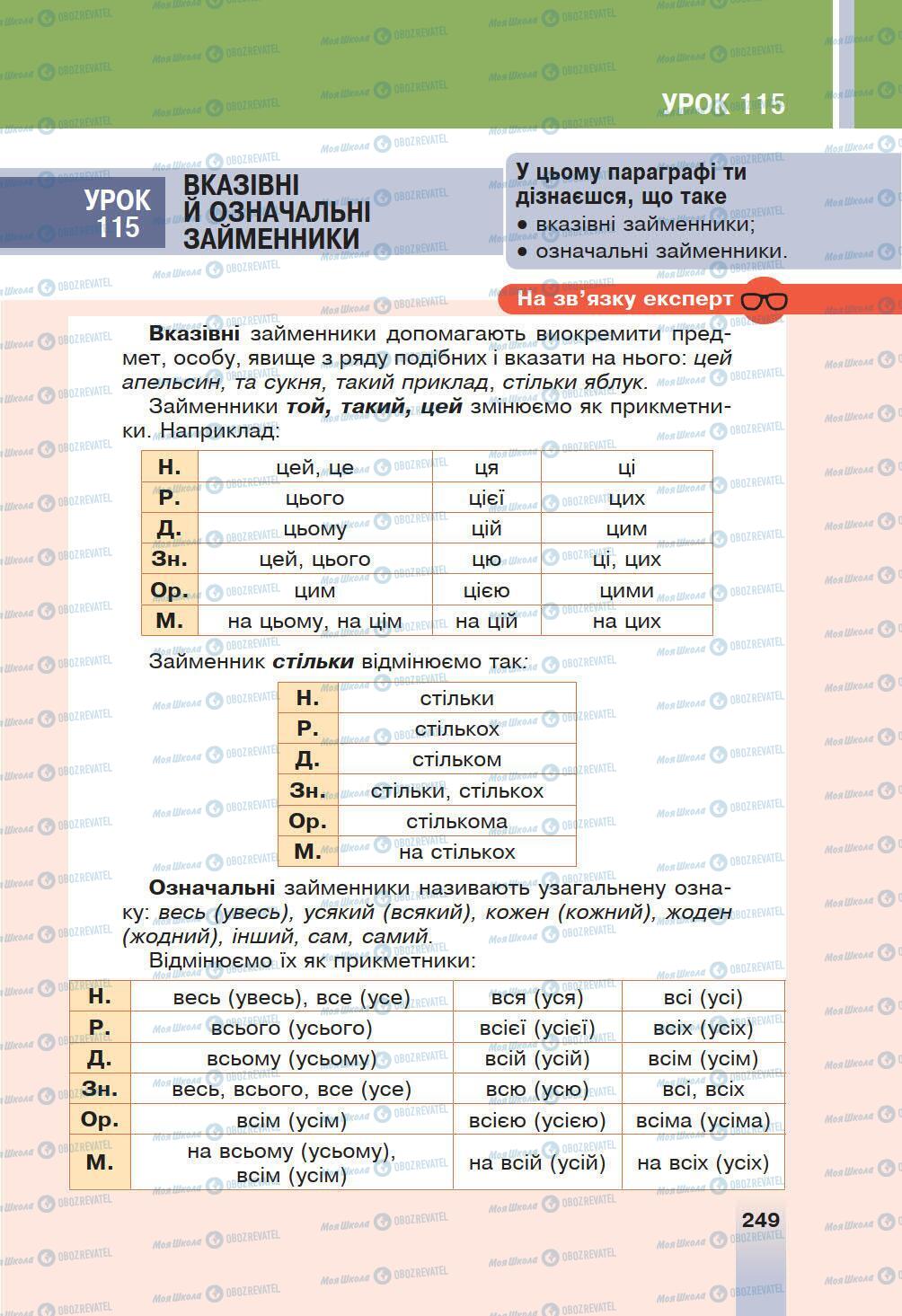 Учебники Укр мова 6 класс страница 249