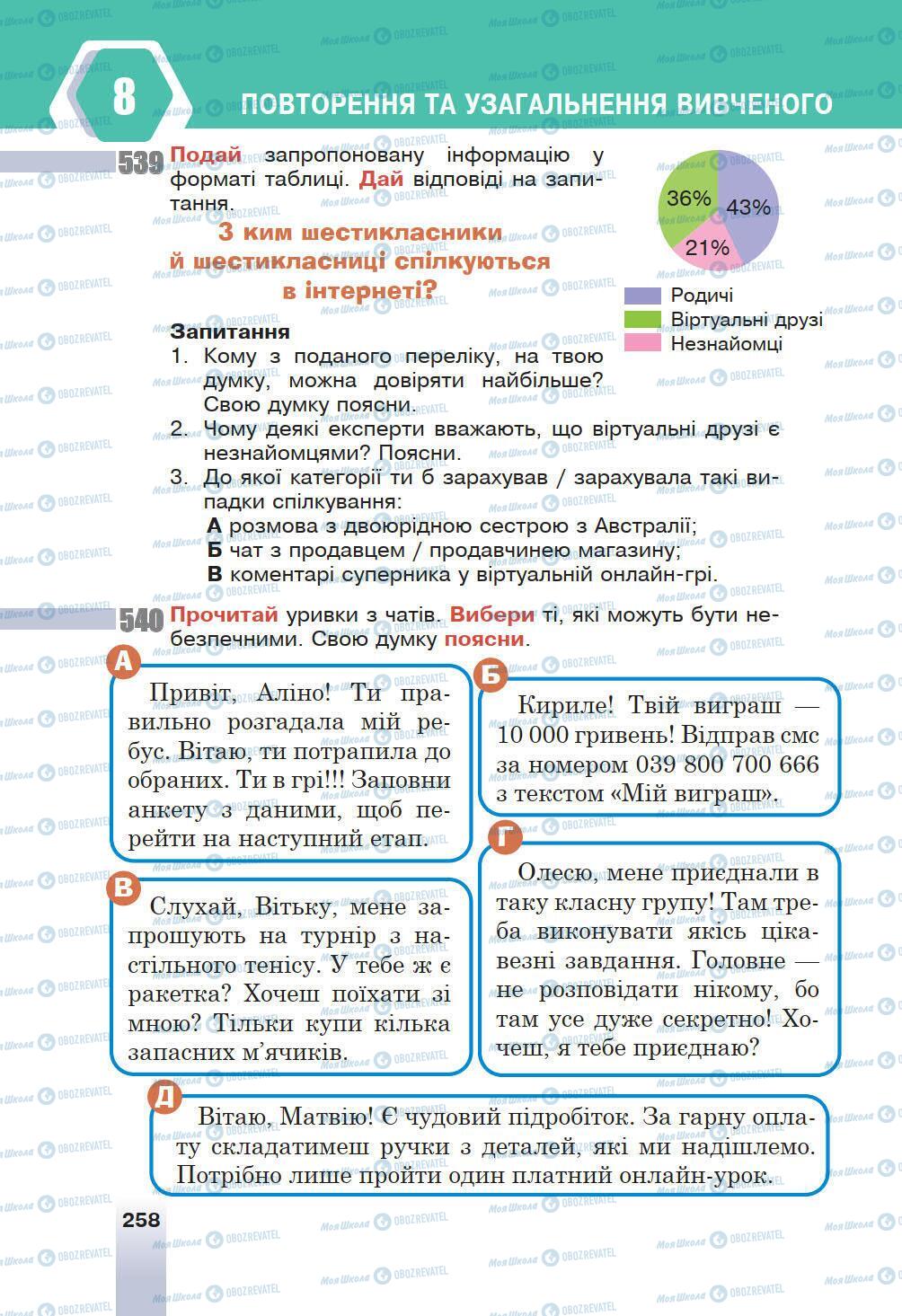 Учебники Укр мова 6 класс страница 258