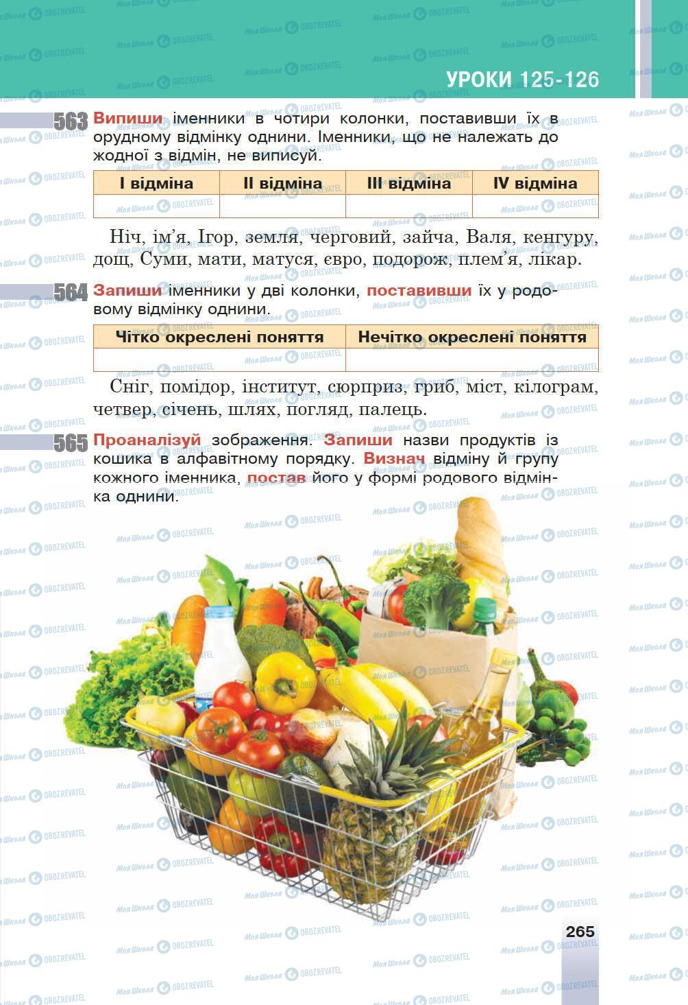Підручники Українська мова 6 клас сторінка 265