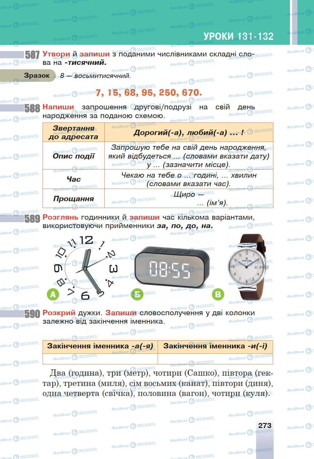 Підручники Українська мова 6 клас сторінка 273