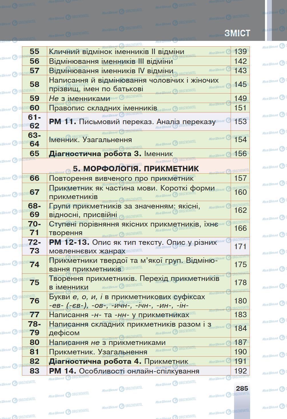 Учебники Укр мова 6 класс страница 285