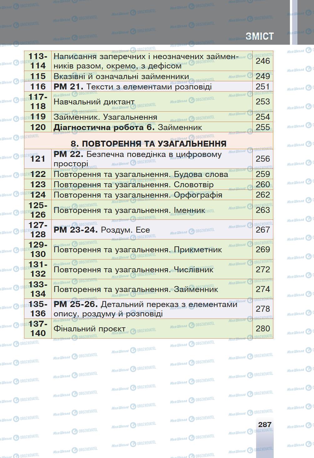 Учебники Укр мова 6 класс страница 287