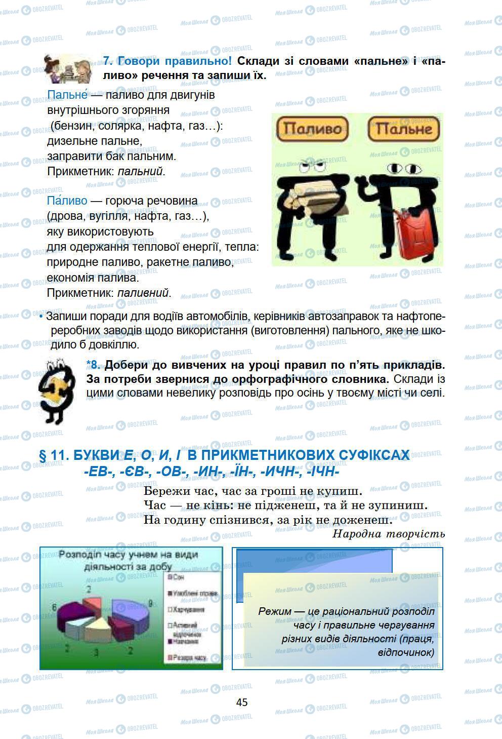 Учебники Укр мова 6 класс страница 45