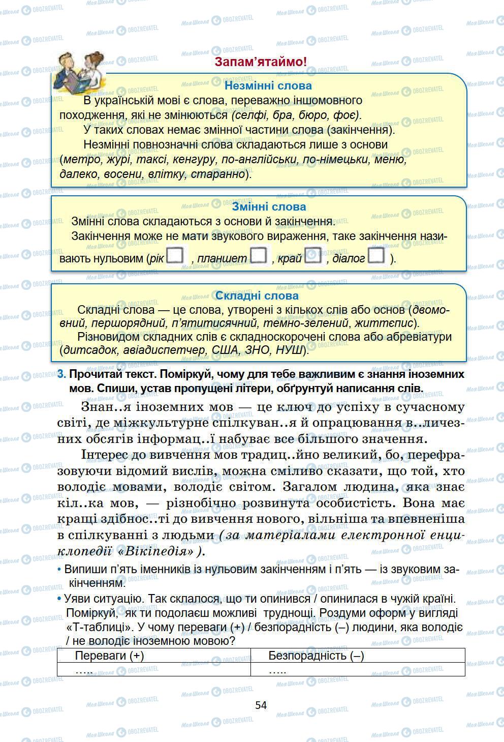 Учебники Укр мова 6 класс страница 54