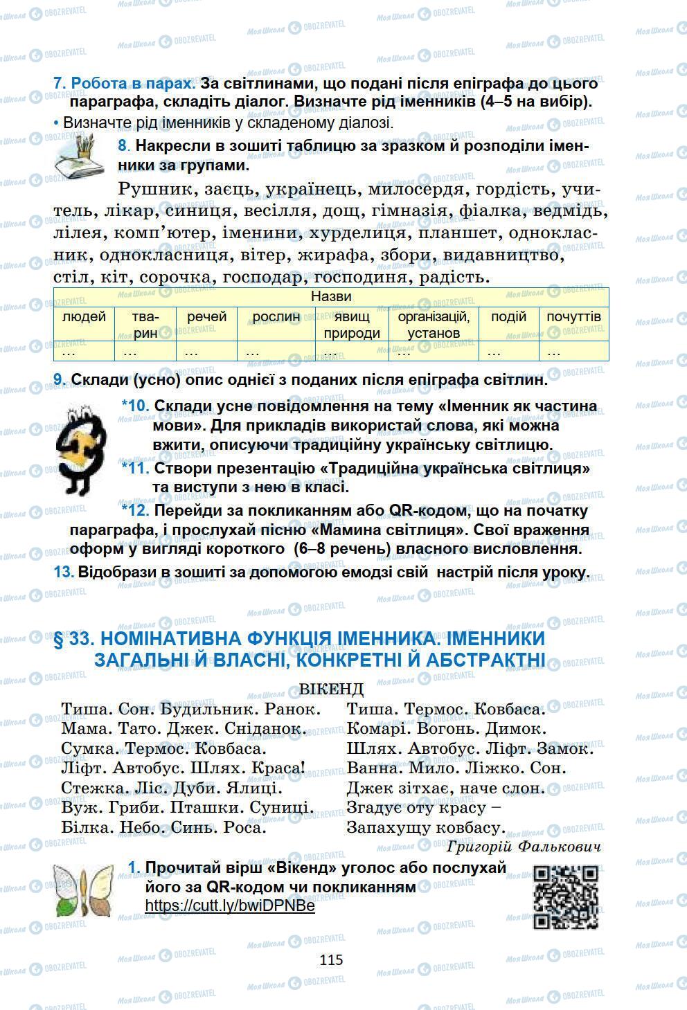 Учебники Укр мова 6 класс страница 115