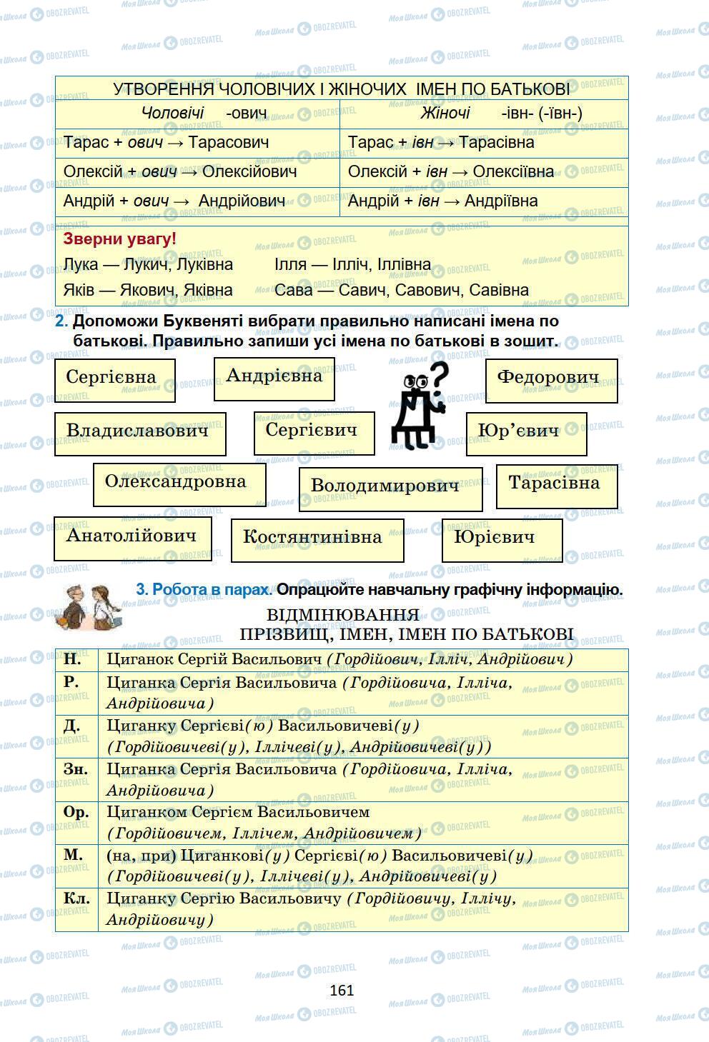 Учебники Укр мова 6 класс страница 161